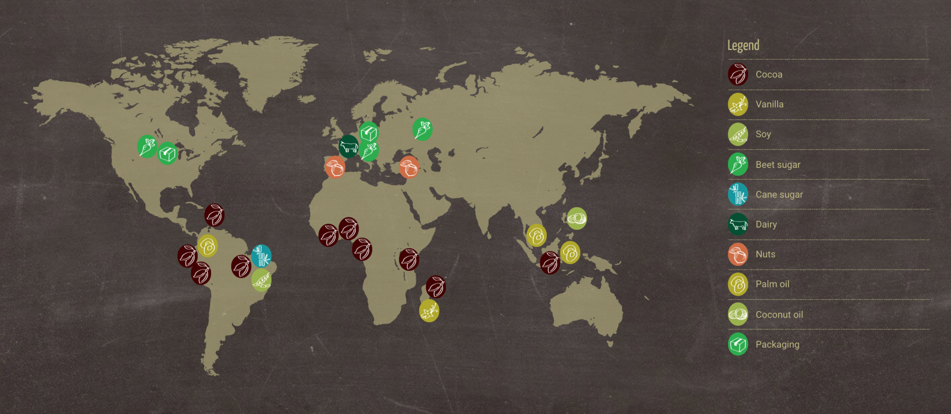 Sustainability Sourcemap