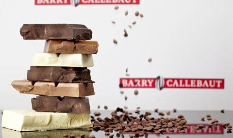 The Barry Callebaut Group publishes its third GRI report
