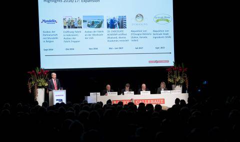 Annual General Meeting 2017 of Barry Callebaut AG