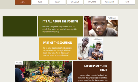 The Cocoa Chronicles portal