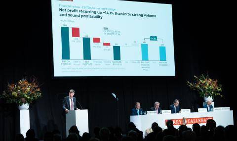 Barry Callebaut Annual General Meeting 2022