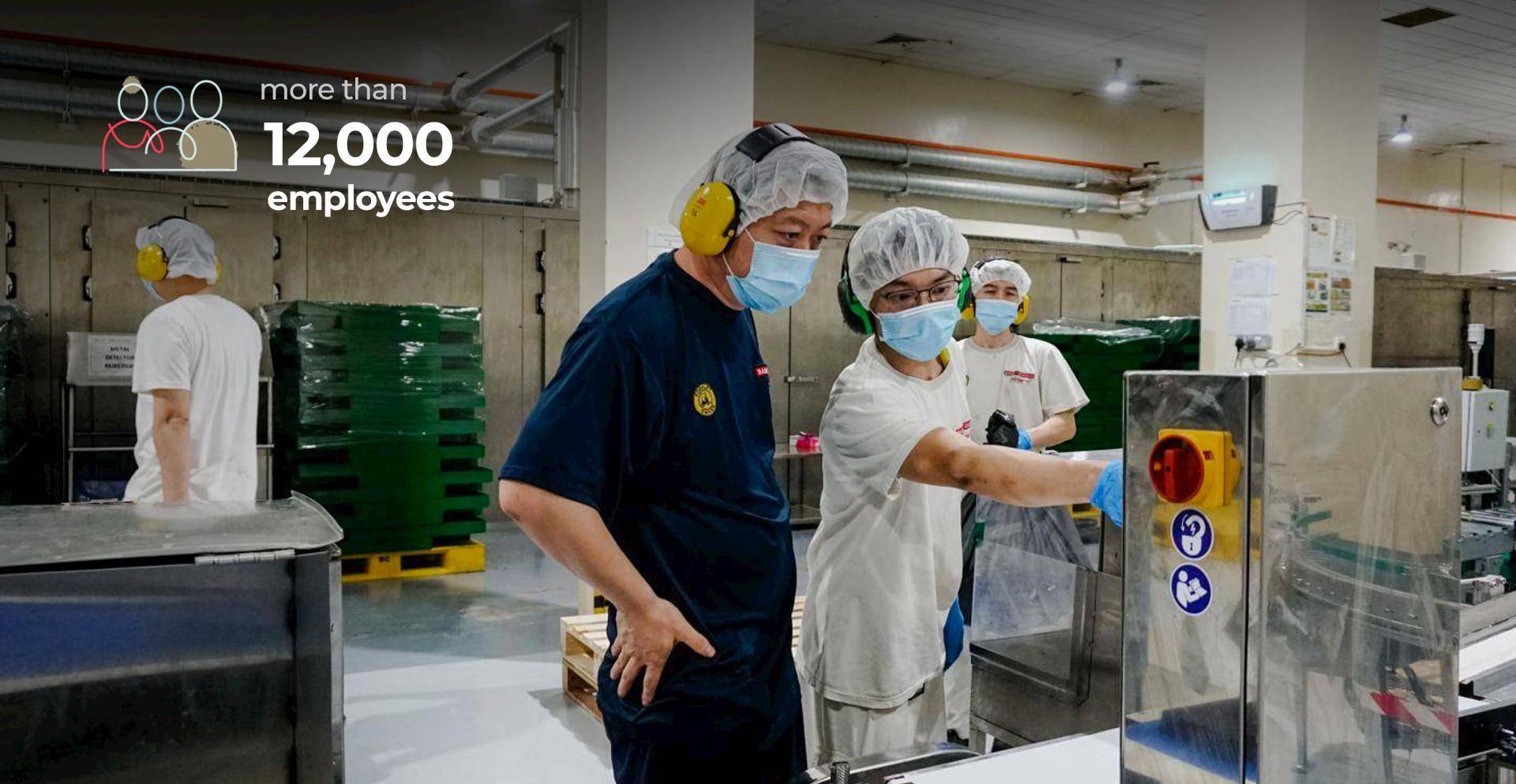 Employee Academy Fiscal Year 2019/20 Barry Callebaut