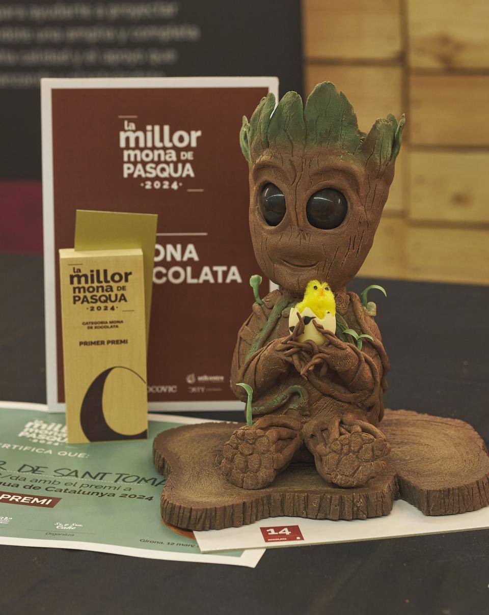 Concurso La Millor Mona de Pasqua 2024