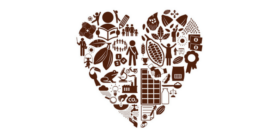 Forever Chocolate Heart Graphic