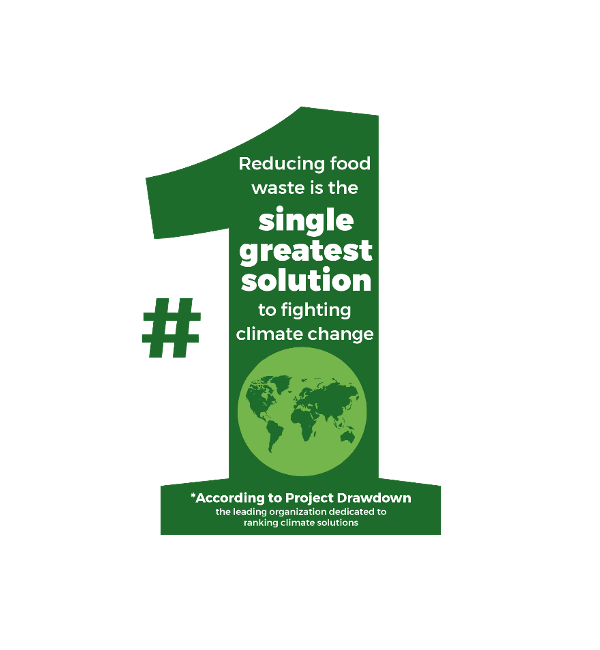 infographic upcycled food global warming solution