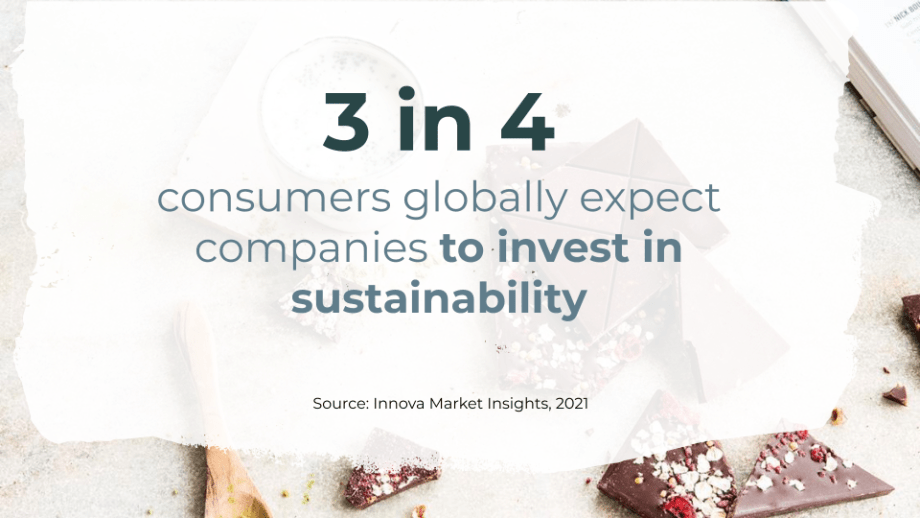 3 in 4 consumers globally expect companies to invest in sustainability