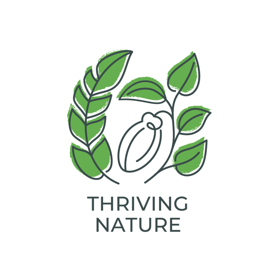 Forever Chocolate_Thriving Nature_barry callebaut