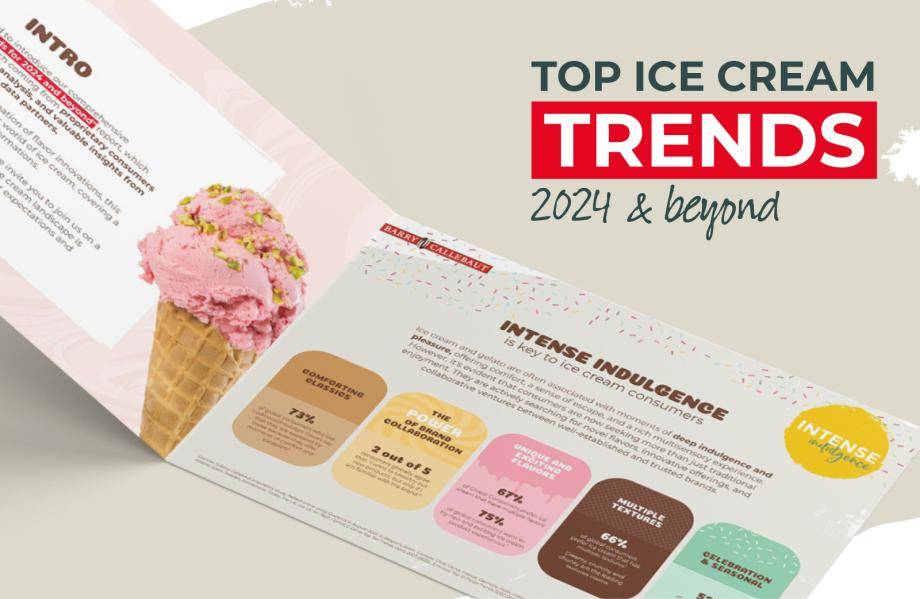 Market Insights: Figures, Trends, and Forecasts