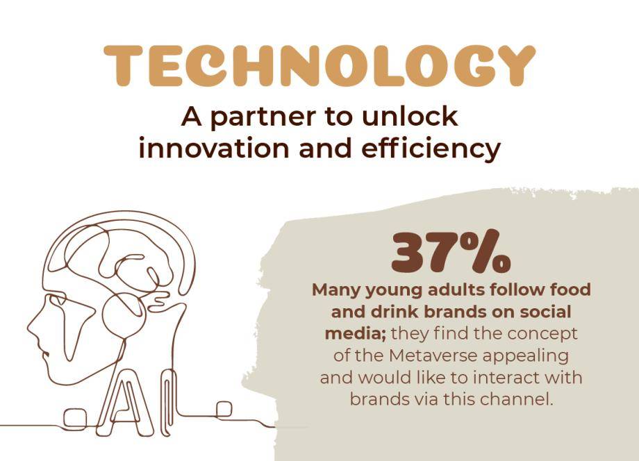 Ice Cream Industry Spotlight