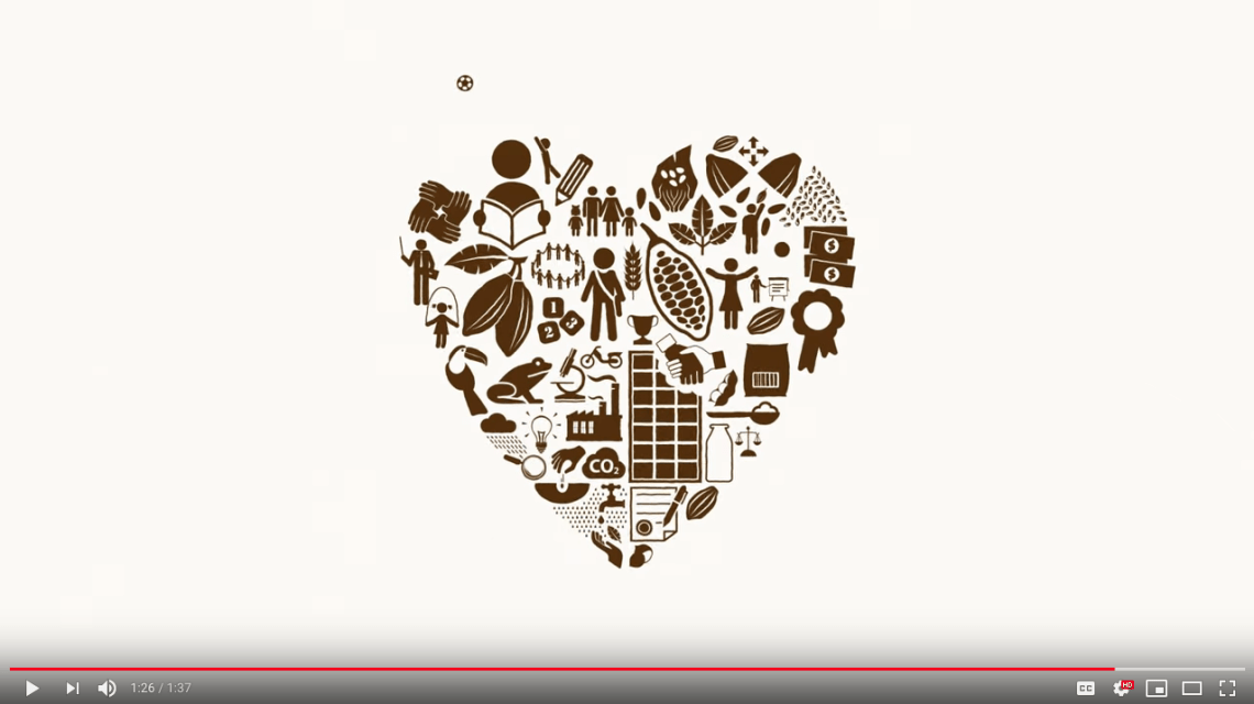 "Forever Chocolate" - making sustainable chocolate the norm! video-screenshot